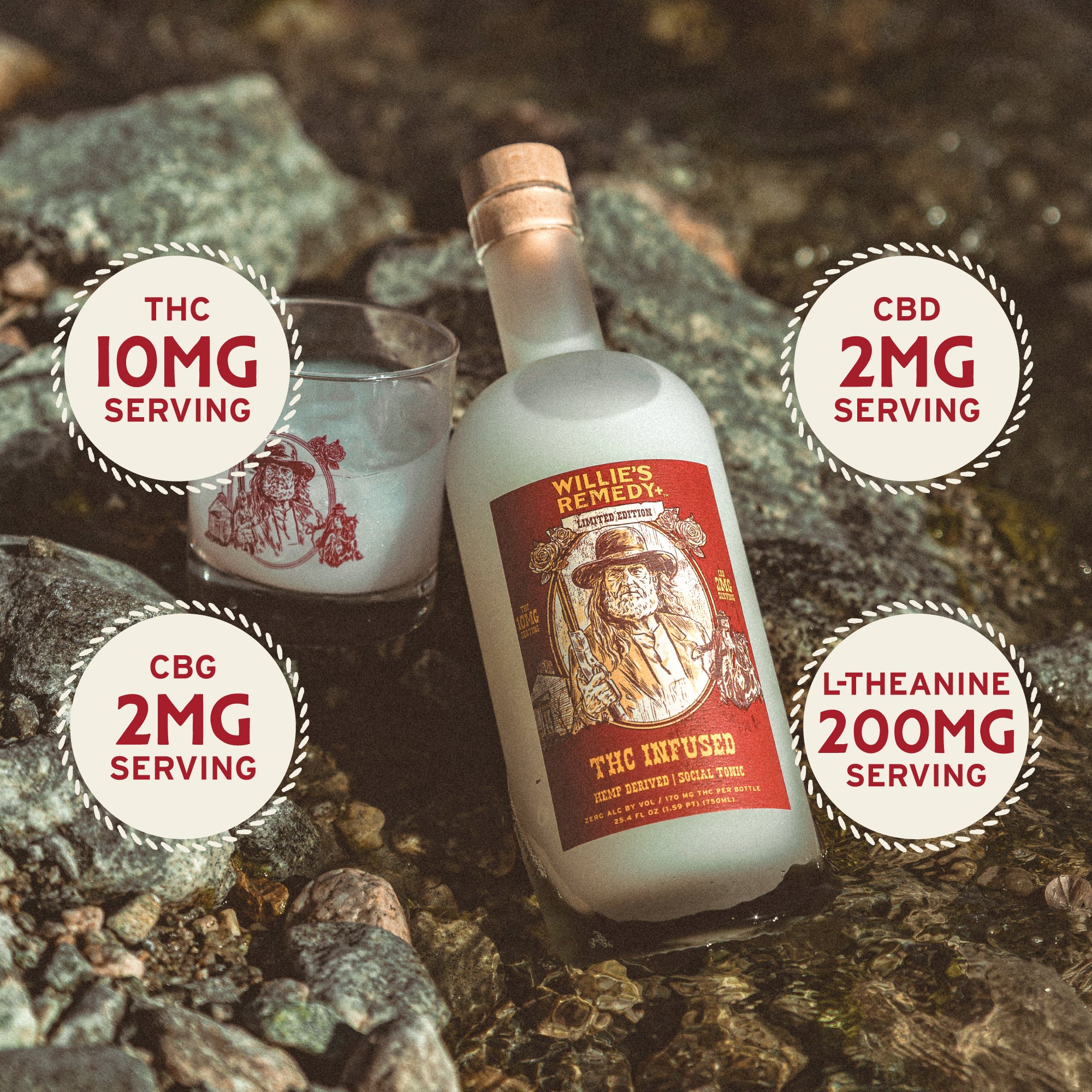 Limited Edition Red Headed Stranger Bundle - Image 4